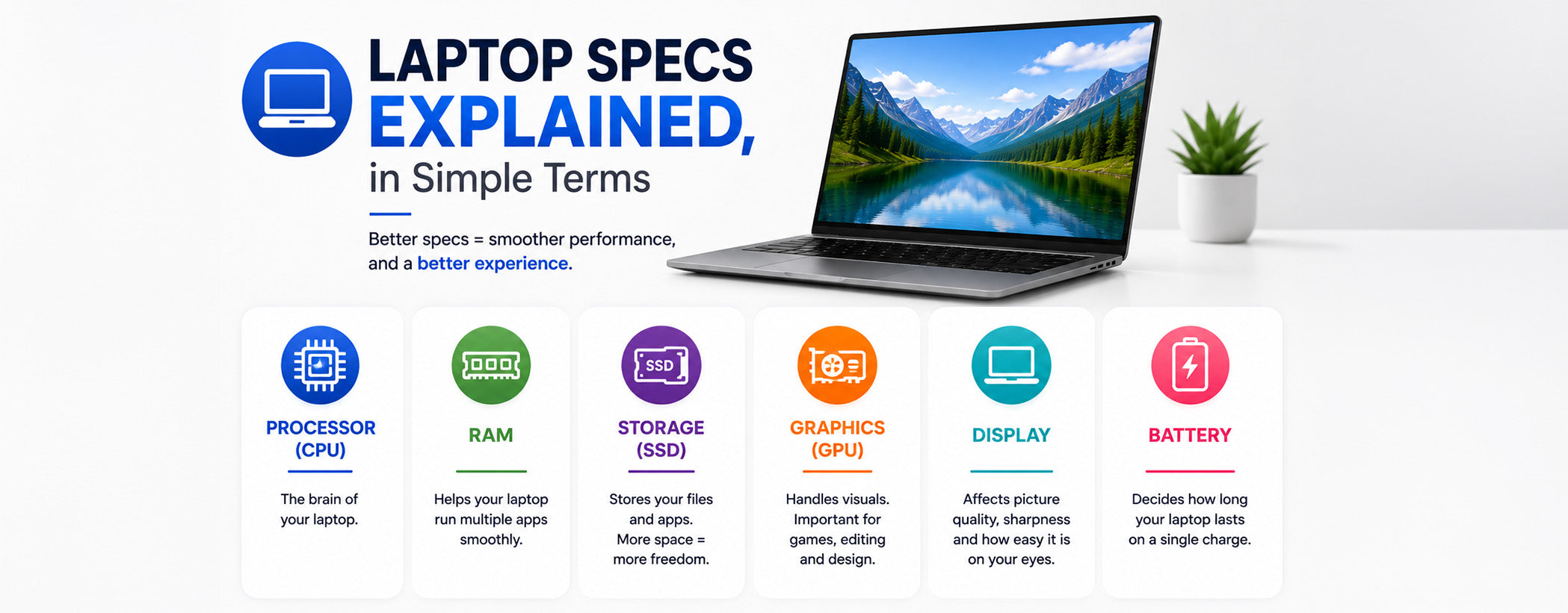 Laptop Specs Explained, in Simple Terms