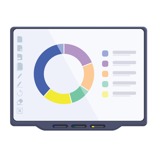 Smart Boards