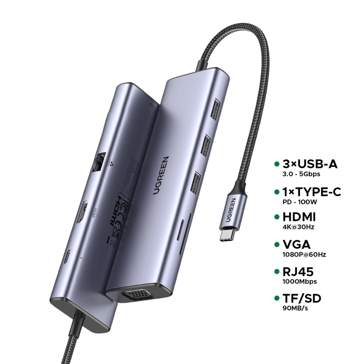 Ugreen 9 – in -1 Type-C Multifunction Hub 15600