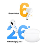 Ugreen 15612 HiTune H5 Wireless TWS Earphones