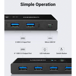 Ugreen 2 In 4 Out USB 3.0 Sharing Switch Box – 30768