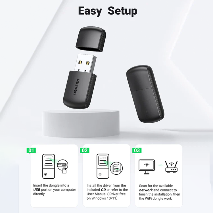 Ugreen AC650 11ac Dual-Band Wireless USB Adapter – 20204