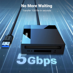 Ugreen USB 3.0 to TF + SD Dual Card Reader (Black) – 30333