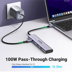 Ugreen USB-C To HDMI+1xUSB3.0 A+2xUSB2.0 A+PD Power Converter – 15495